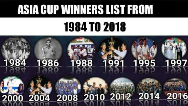 The delightful 38 Years of Asia Cup, A brief look