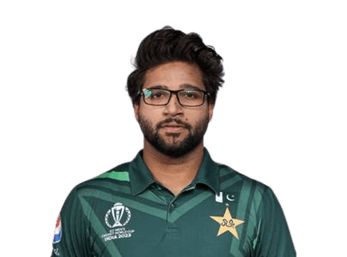 Imam ul Haq