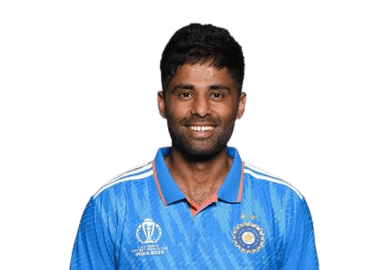 Suryakumar Yadav