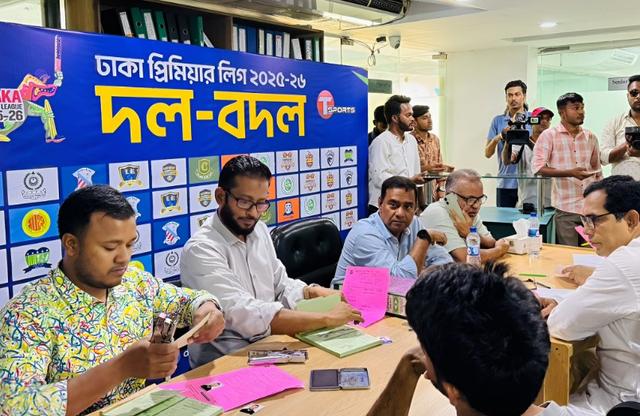 Full squad list: Who joined which team in Dhaka Premier League