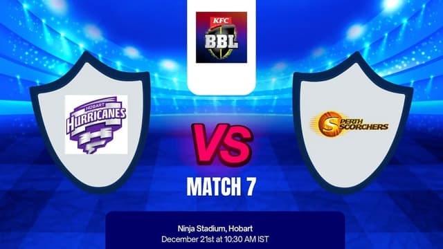 Hobart Hurricanes vs Perth Scorchers BBL 14 Match 7, Dream 11 Prediction, Fantasy Cricket