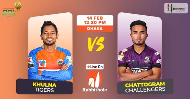  BPL 2022 Match Eliminator KHT vs CCH: Dream Playing 11, Match Prediction, Fantasy Cricket, Pitch Report & Weather Condition