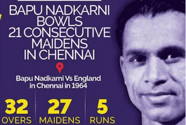 On this day in 1964: Bapu Nadkarni's most miserable bowling in Test cricket history