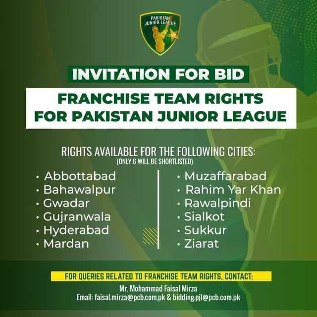PCB reveals the possible names of cities for Pakistan Junior League
