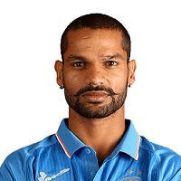 Shikhar Dhawan