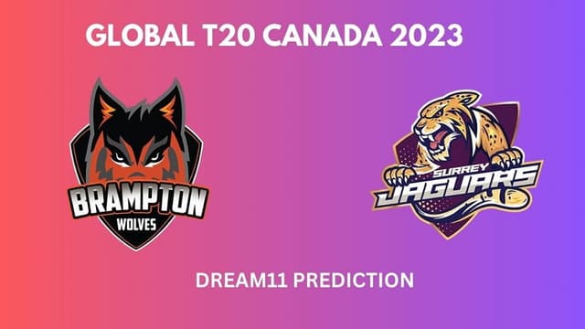 Brampton Wolves vs Montreal Tigers Eliminator GT T20 Canada, Dream 11 Prediction, Fantasy Cricket