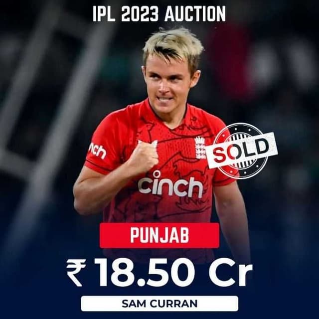 Sam Curran becomes the most expensive player in IPL auction history