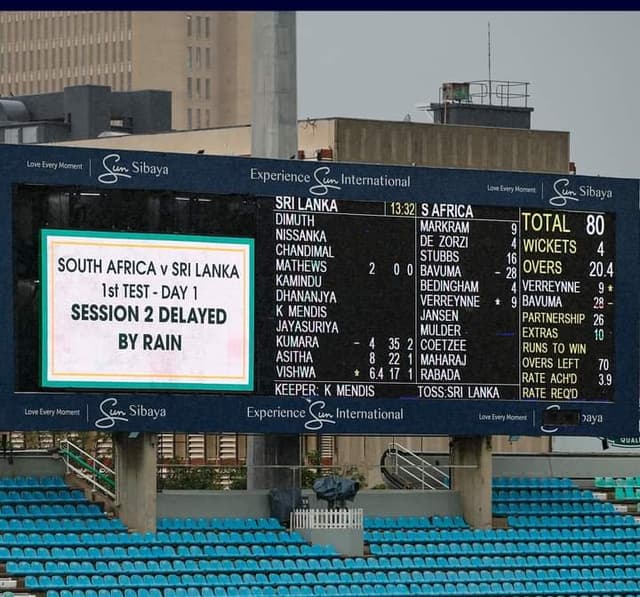 Relentless rain enforces to call off the day one of South Africa and Sri Lanka Test 