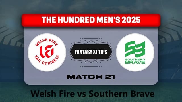 Welsh Fire vs Southern Brave The Hundred 2025 Match 21, Dream 11 Prediction, Fantasy Cricket