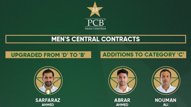 Abrar Ahmed among five Players to get PCB Central Contract