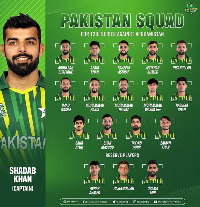 Shadab Khan lead as PCB names squad for Afghanistan T20I series