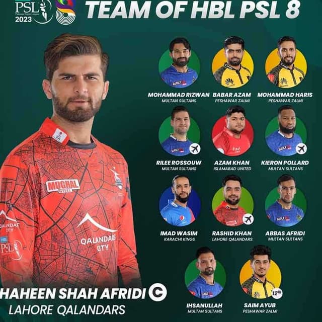 Shaheen Afridi appointed as skipper of PSL 2023 team of the tournament